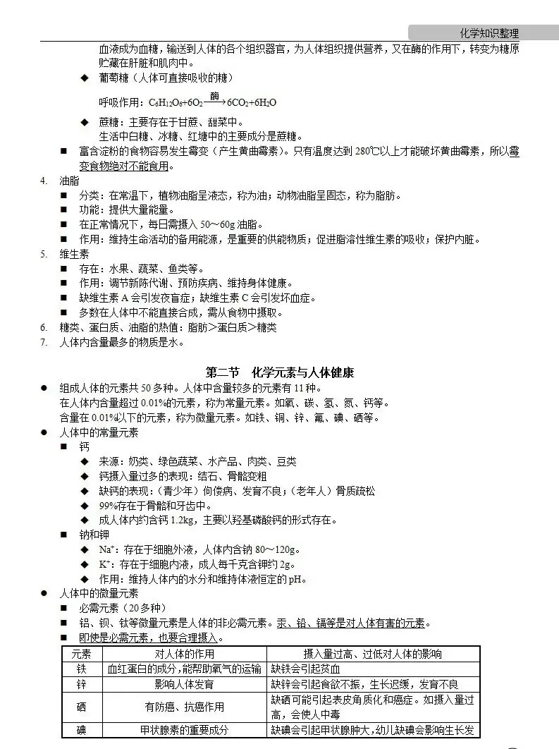 中考化学 | 中考化学各单元详细考点及专题考点梳理,复习必备 第60张 中考化学 | 中考化学各单元详细考点及专题考点梳理,复习必备 第60张