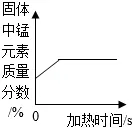 溶液|中考化学复习考点精讲9 第115张 溶液|中考化学复习考点精讲9 第115张