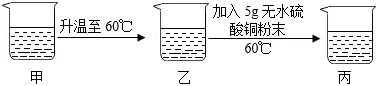 溶液|中考化学复习考点精讲9 第107张 溶液|中考化学复习考点精讲9 第107张