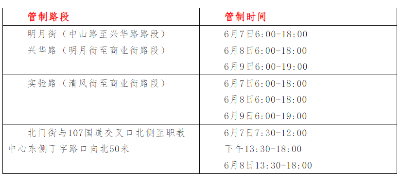 事关高考,临时交通管控! 第3张 事关高考,临时交通管控! 第3张