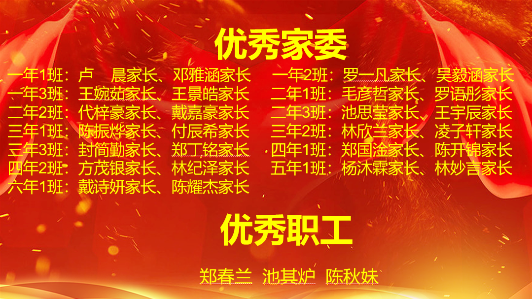 光荣榜 ┊ 三明学院附属小学台江校区六一表彰 第12张 光荣榜 ┊ 三明学院附属小学台江校区六一表彰 第12张