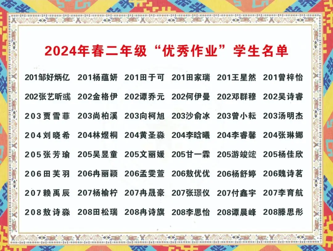 【周视窗】咸丰县民族实验小学第十四周校园动态一览 第14张 【周视窗】咸丰县民族实验小学第十四周校园动态一览 第14张