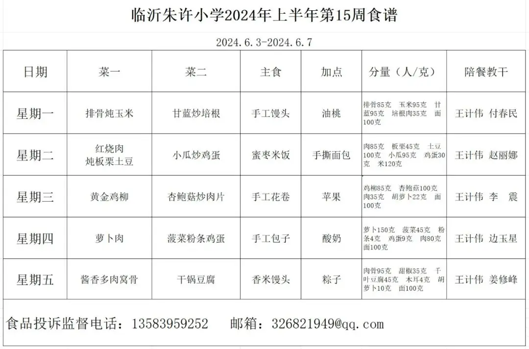 【每周食谱】临沂育才小学教育集团第15周营养食谱(2024年6月3日至6月7日) 第20张 【每周食谱】临沂育才小学教育集团第15周营养食谱(2024年6月3日至6月7日) 第20张