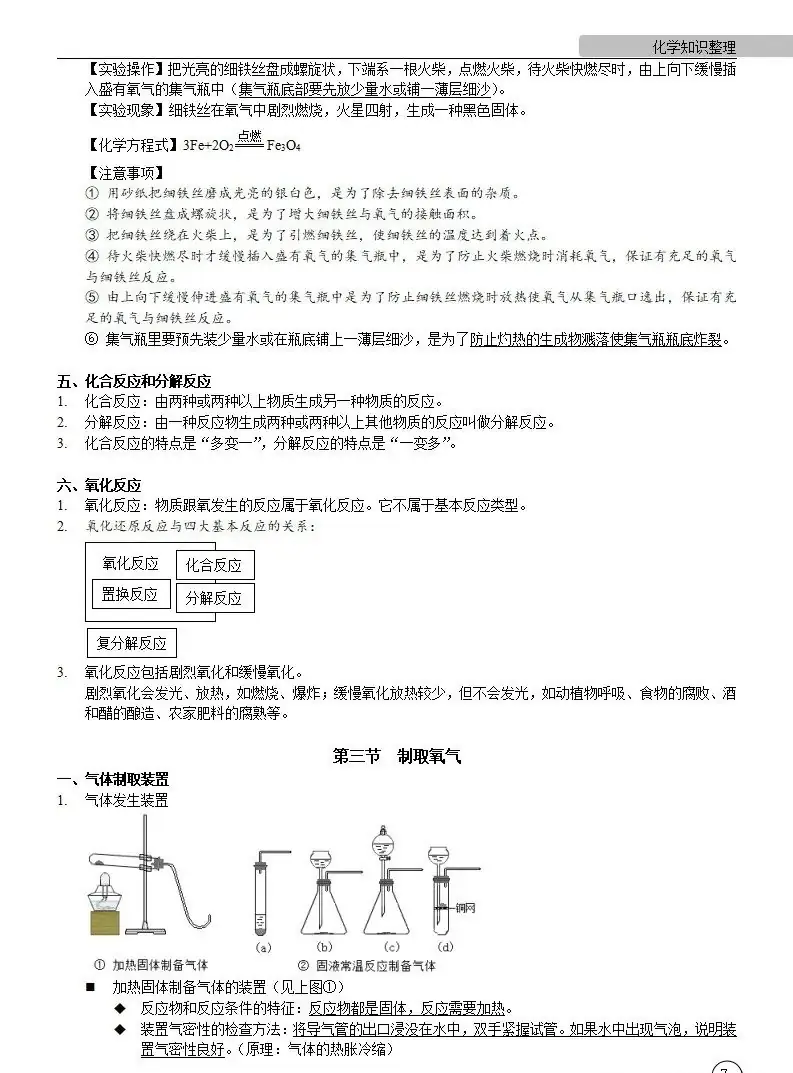 中考化学 | 中考化学各单元详细考点及专题考点梳理,复习必备 第11张 中考化学 | 中考化学各单元详细考点及专题考点梳理,复习必备 第11张