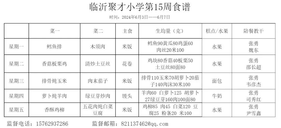 【每周食谱】临沂育才小学教育集团第15周营养食谱(2024年6月3日至6月7日) 第5张 【每周食谱】临沂育才小学教育集团第15周营养食谱(2024年6月3日至6月7日) 第5张