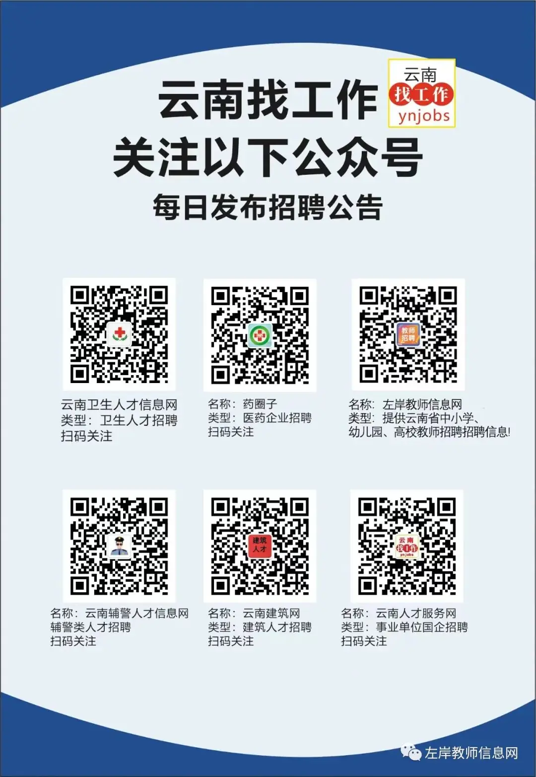 【招聘】专业不限!昆明市盘龙区古幢小学2025年公费师范生招聘公告 第3张 【招聘】专业不限!昆明市盘龙区古幢小学2025年公费师范生招聘公告 第3张