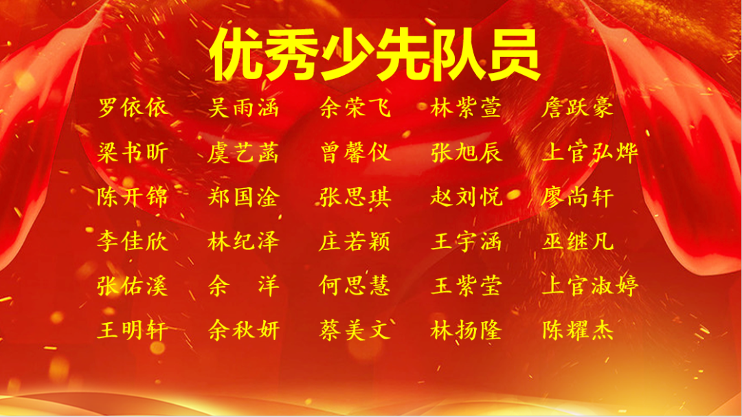 光荣榜 ┊ 三明学院附属小学台江校区六一表彰 第8张 光荣榜 ┊ 三明学院附属小学台江校区六一表彰 第8张