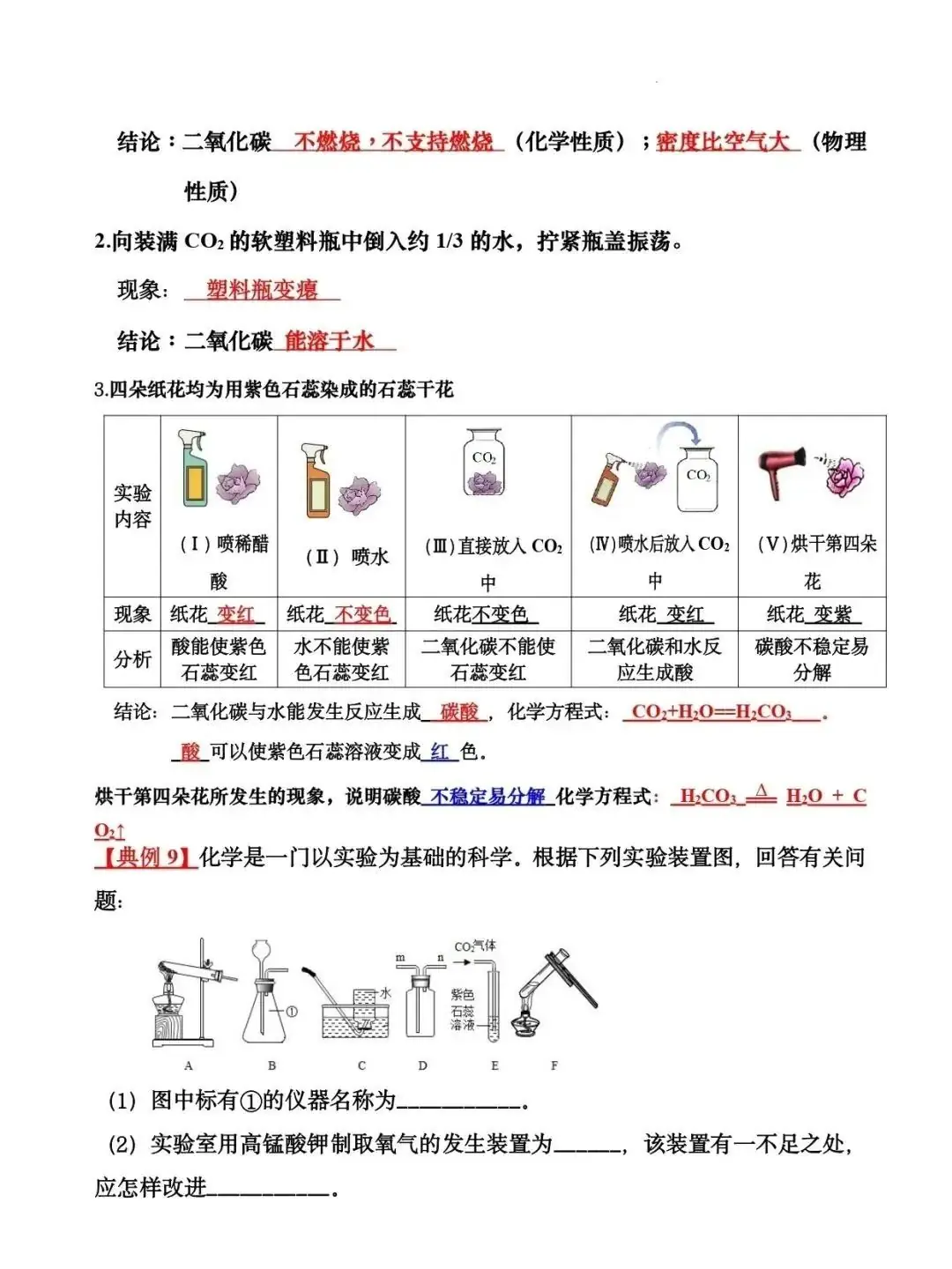 2024年中考化学十大实验(知识点总结+典例解析) 第17张 2024年中考化学十大实验(知识点总结+典例解析) 第17张