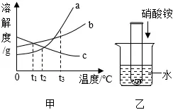 溶液|中考化学复习考点精讲9 第129张 溶液|中考化学复习考点精讲9 第129张