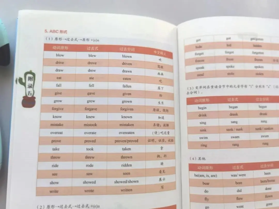 小学英语必备•一线教师倾心打造的正版《小学英语高频词汇1000词》紧贴英语课程教学大纲,漫画图解+纯正美音+扫码音频,必背单词全 第20张