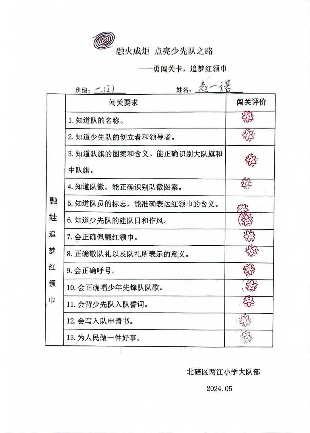 【两江德育·少先队活动】两江小学2024年“童心盛宴 欢乐六一”儿童节系列活动 第47张 【两江德育·少先队活动】两江小学2024年“童心盛宴 欢乐六一”儿童节系列活动 第47张