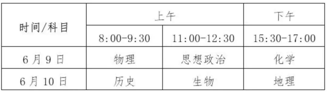 【民生看点】@高考考生 请收好这份考前温馨提示→ 第4张