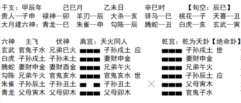 问小孩子中考"冲"刺 第1张 问小孩子中考"冲"刺 第1张