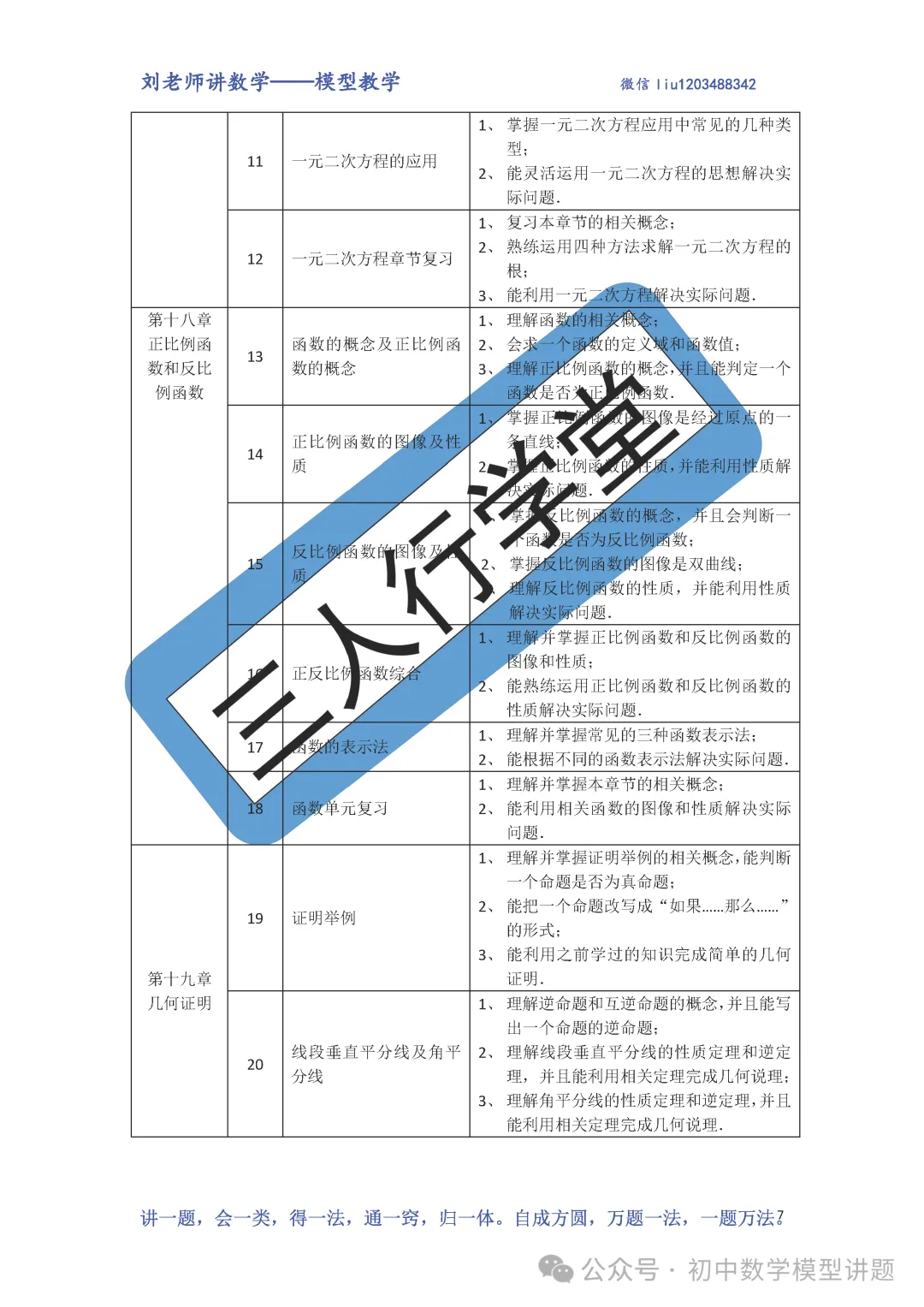2024年上海中考数学押题 第30张