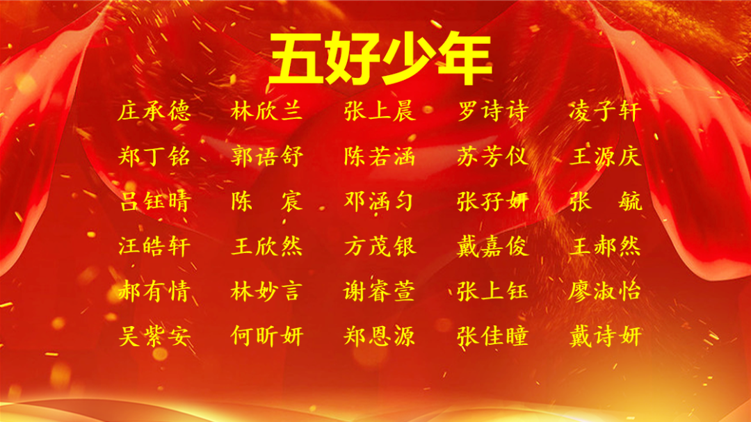 光荣榜 ┊ 三明学院附属小学台江校区六一表彰 第4张 光荣榜 ┊ 三明学院附属小学台江校区六一表彰 第4张