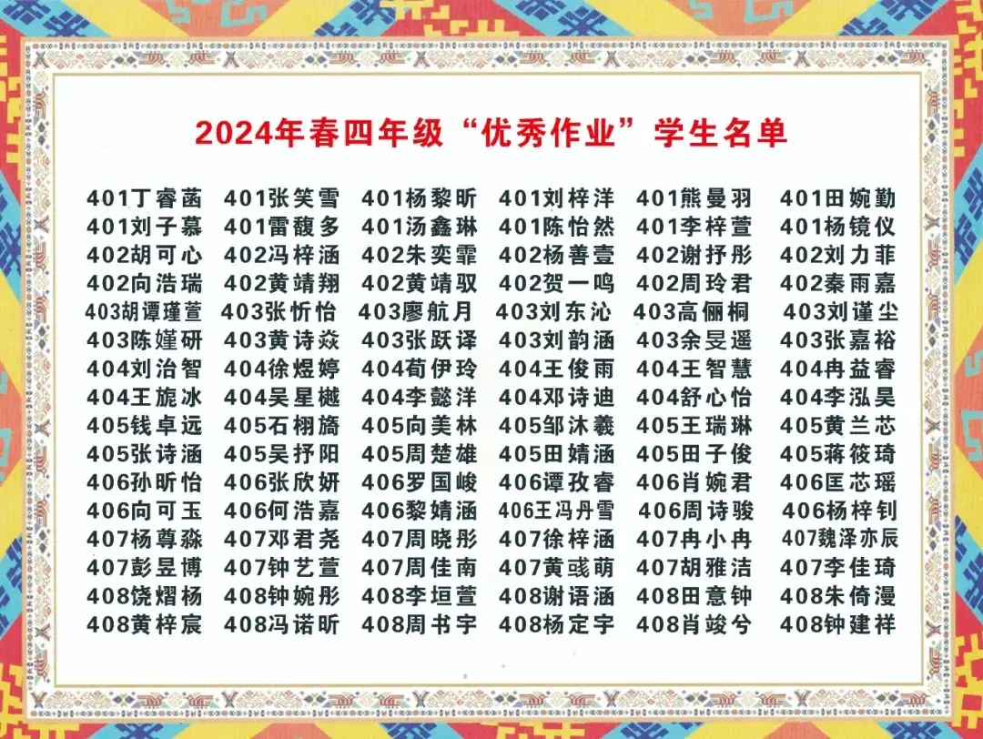 【周视窗】咸丰县民族实验小学第十四周校园动态一览 第16张 【周视窗】咸丰县民族实验小学第十四周校园动态一览 第16张