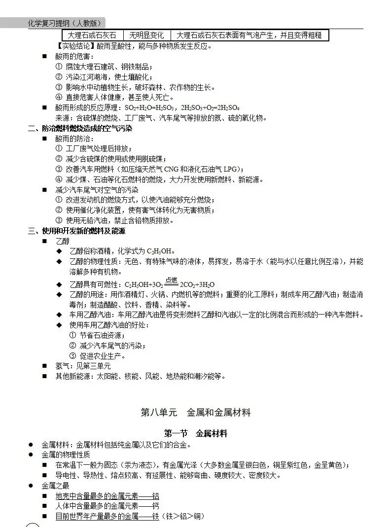 中考化学 | 中考化学各单元详细考点及专题考点梳理,复习必备 第38张 中考化学 | 中考化学各单元详细考点及专题考点梳理,复习必备 第38张