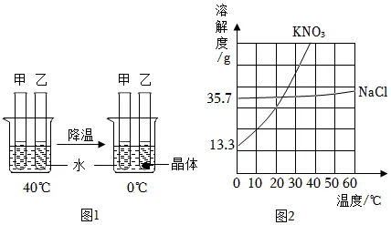 溶液|中考化学复习考点精讲9 第97张 溶液|中考化学复习考点精讲9 第97张