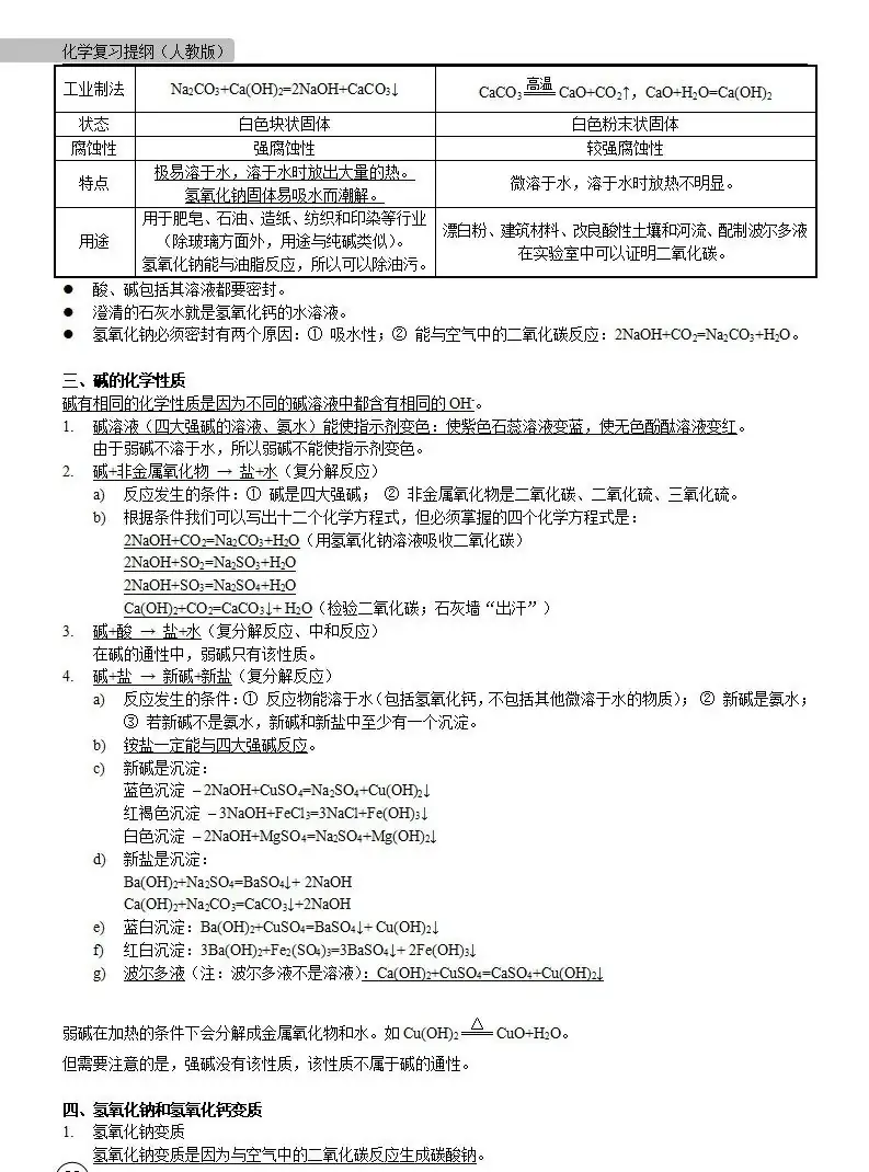 中考化学 | 中考化学各单元详细考点及专题考点梳理,复习必备 第51张 中考化学 | 中考化学各单元详细考点及专题考点梳理,复习必备 第51张