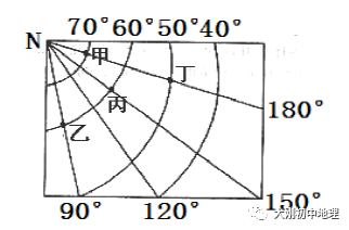 中考专训:经纬度与地球运动(精选50题) 第53张 中考专训:经纬度与地球运动(精选50题) 第53张