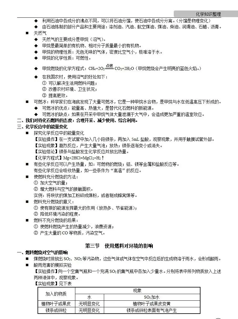 中考化学 | 中考化学各单元详细考点及专题考点梳理,复习必备 第37张 中考化学 | 中考化学各单元详细考点及专题考点梳理,复习必备 第37张