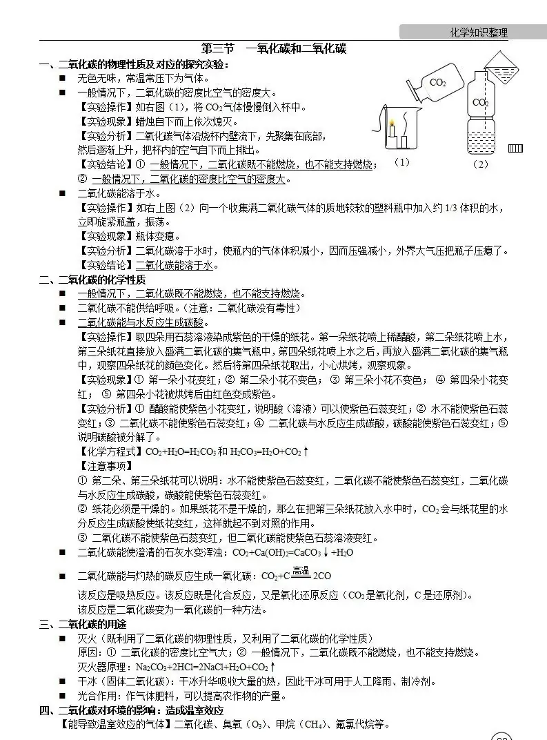 中考化学 | 中考化学各单元详细考点及专题考点梳理,复习必备 第32张 中考化学 | 中考化学各单元详细考点及专题考点梳理,复习必备 第32张