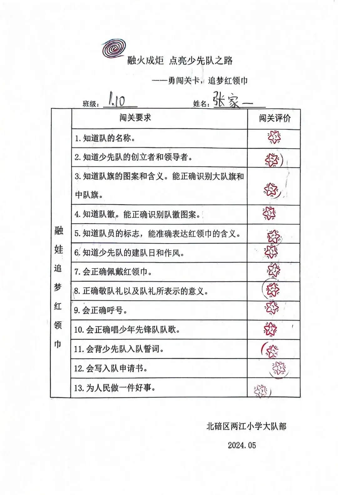 【两江德育·少先队活动】两江小学2024年“童心盛宴 欢乐六一”儿童节系列活动 第53张 【两江德育·少先队活动】两江小学2024年“童心盛宴 欢乐六一”儿童节系列活动 第53张