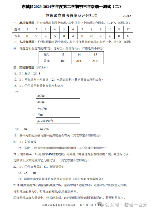 2024北京东城区中考物理二模试卷及参考答案 第10张 2024北京东城区中考物理二模试卷及参考答案 第10张