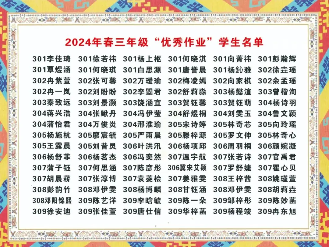 【周视窗】咸丰县民族实验小学第十四周校园动态一览 第15张 【周视窗】咸丰县民族实验小学第十四周校园动态一览 第15张