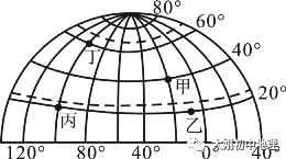 中考专训:经纬度与地球运动(精选50题) 第24张 中考专训:经纬度与地球运动(精选50题) 第24张
