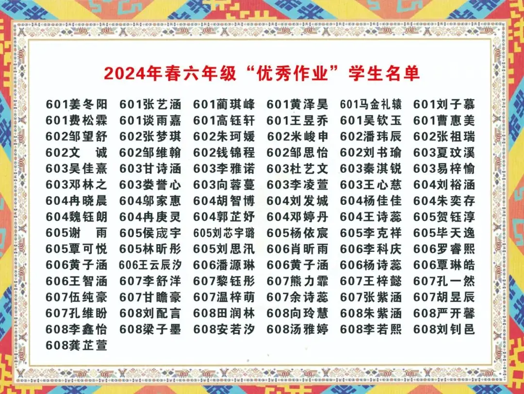 【周视窗】咸丰县民族实验小学第十四周校园动态一览 第18张 【周视窗】咸丰县民族实验小学第十四周校园动态一览 第18张
