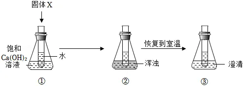 溶液|中考化学复习考点精讲9 第106张 溶液|中考化学复习考点精讲9 第106张