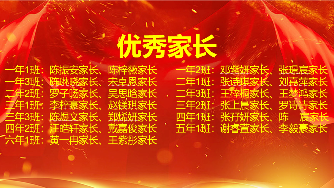 光荣榜 ┊ 三明学院附属小学台江校区六一表彰 第11张 光荣榜 ┊ 三明学院附属小学台江校区六一表彰 第11张