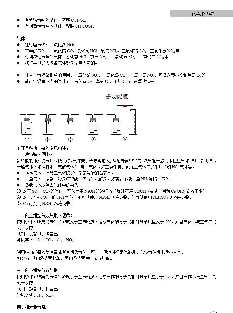 中考化学 | 中考化学各单元详细考点及专题考点梳理,复习必备 第73张 中考化学 | 中考化学各单元详细考点及专题考点梳理,复习必备 第73张