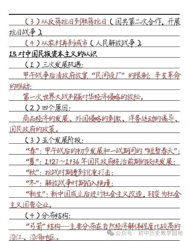 中考历史:必背知识要点汇总(学霸笔记) 第9张