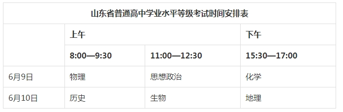 6月高考热点,这些重要时间节点一定要收藏! 第7张 6月高考热点,这些重要时间节点一定要收藏! 第7张