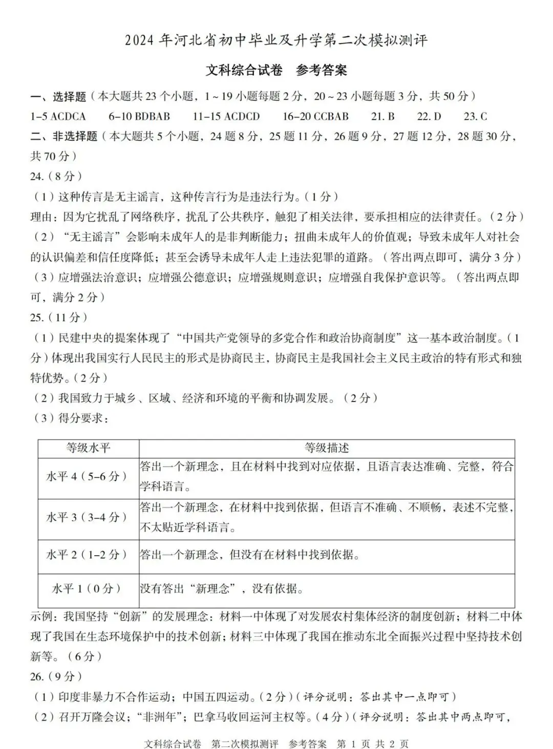 中考文综 | 2024河北省各地二、三模卷含部分答案(再5套) 第15张