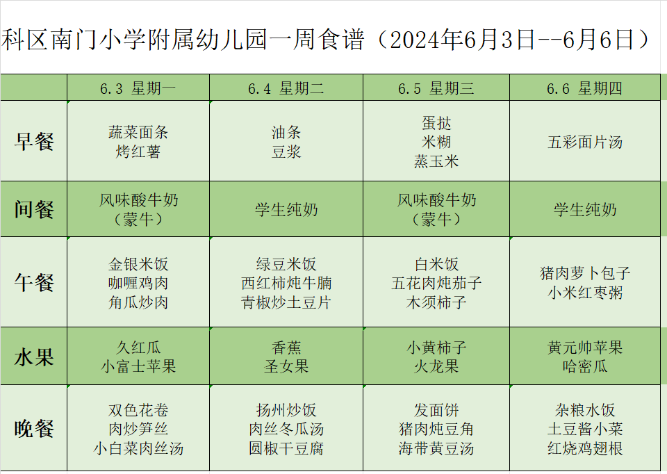 【美食美刻】幸福“食”刻——南门小学附属幼儿园一周食谱2024年6月3日—6月6日 第3张 【美食美刻】幸福“食”刻——南门小学附属幼儿园一周食谱2024年6月3日—6月6日 第3张