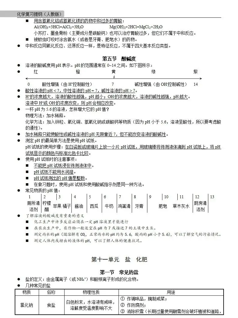 中考化学 | 中考化学各单元详细考点及专题考点梳理,复习必备 第54张 中考化学 | 中考化学各单元详细考点及专题考点梳理,复习必备 第54张