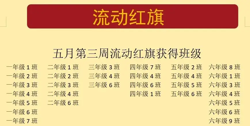 㵲水小学【2024-067】:怀化市㵲水小学德育专栏之周流动红旗评比 第7张 㵲水小学【2024-067】:怀化市㵲水小学德育专栏之周流动红旗评比 第7张