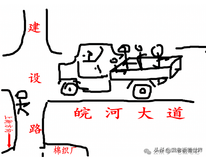 石牌往事 8.就读上街大王庙小学 第1张 石牌往事 8.就读上街大王庙小学 第1张
