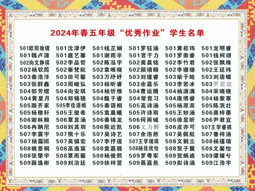 【周视窗】咸丰县民族实验小学第十四周校园动态一览 第17张 【周视窗】咸丰县民族实验小学第十四周校园动态一览 第17张
