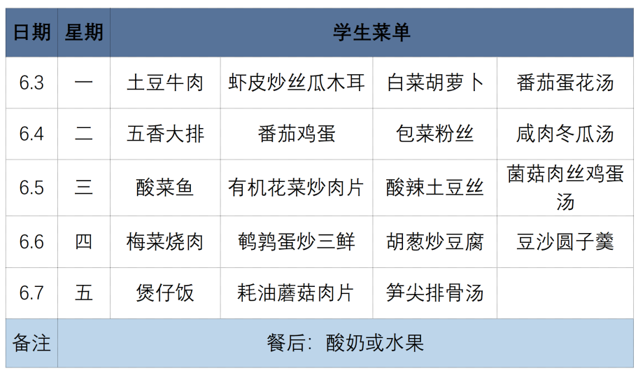 【每周菜谱】麟湖小学第十五周菜单 第2张 【每周菜谱】麟湖小学第十五周菜单 第2张