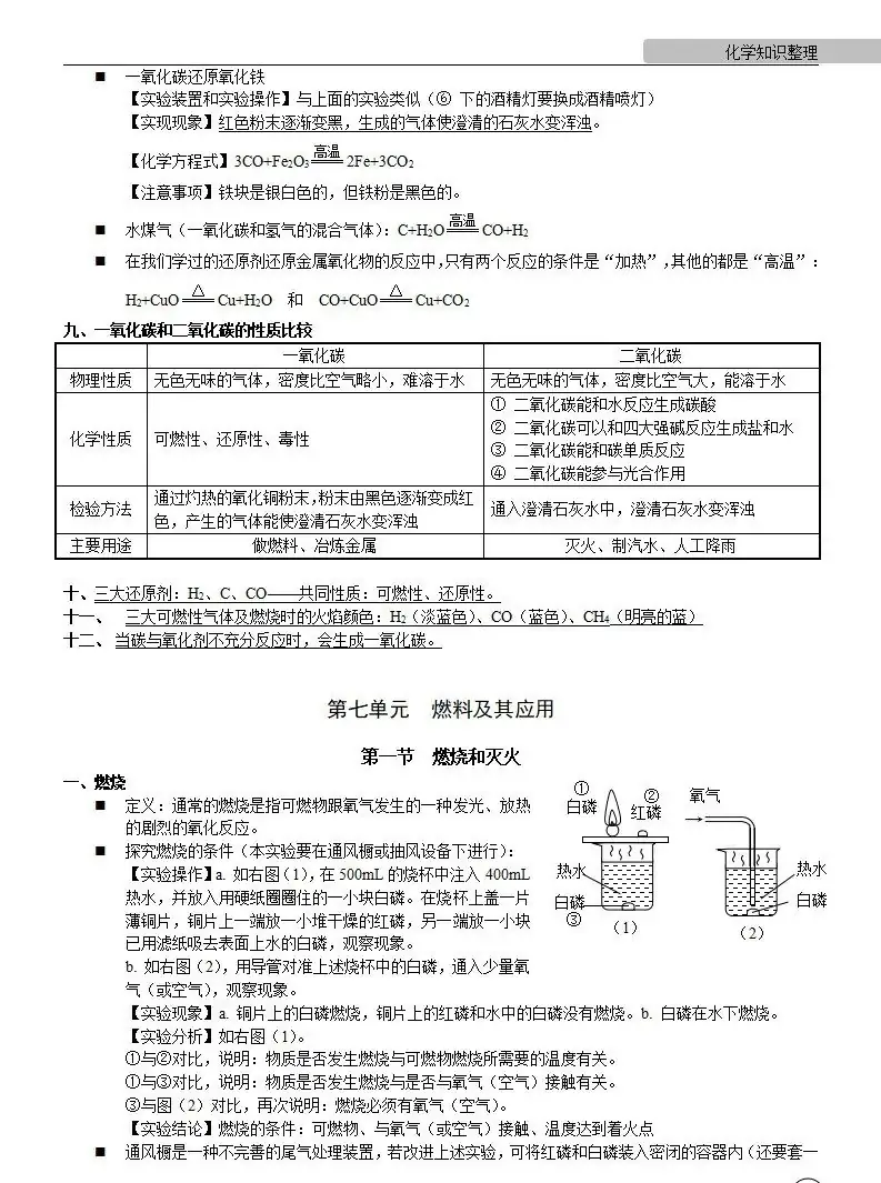 中考化学 | 中考化学各单元详细考点及专题考点梳理,复习必备 第35张 中考化学 | 中考化学各单元详细考点及专题考点梳理,复习必备 第35张