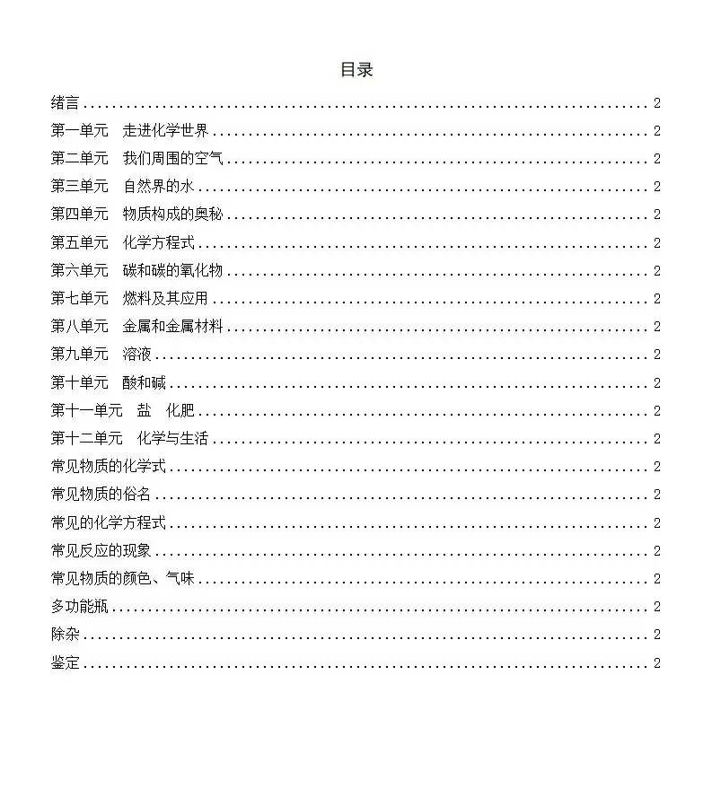 中考化学 | 中考化学各单元详细考点及专题考点梳理,复习必备 第3张 中考化学 | 中考化学各单元详细考点及专题考点梳理,复习必备 第3张