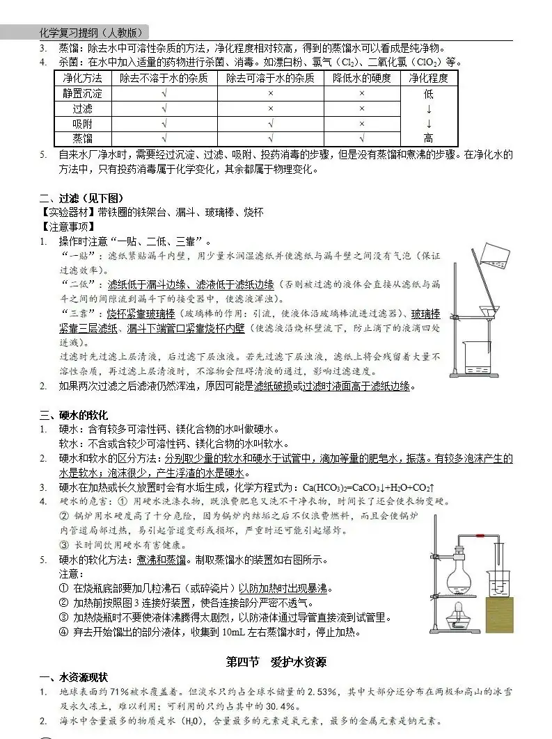 中考化学 | 中考化学各单元详细考点及专题考点梳理,复习必备 第18张 中考化学 | 中考化学各单元详细考点及专题考点梳理,复习必备 第18张