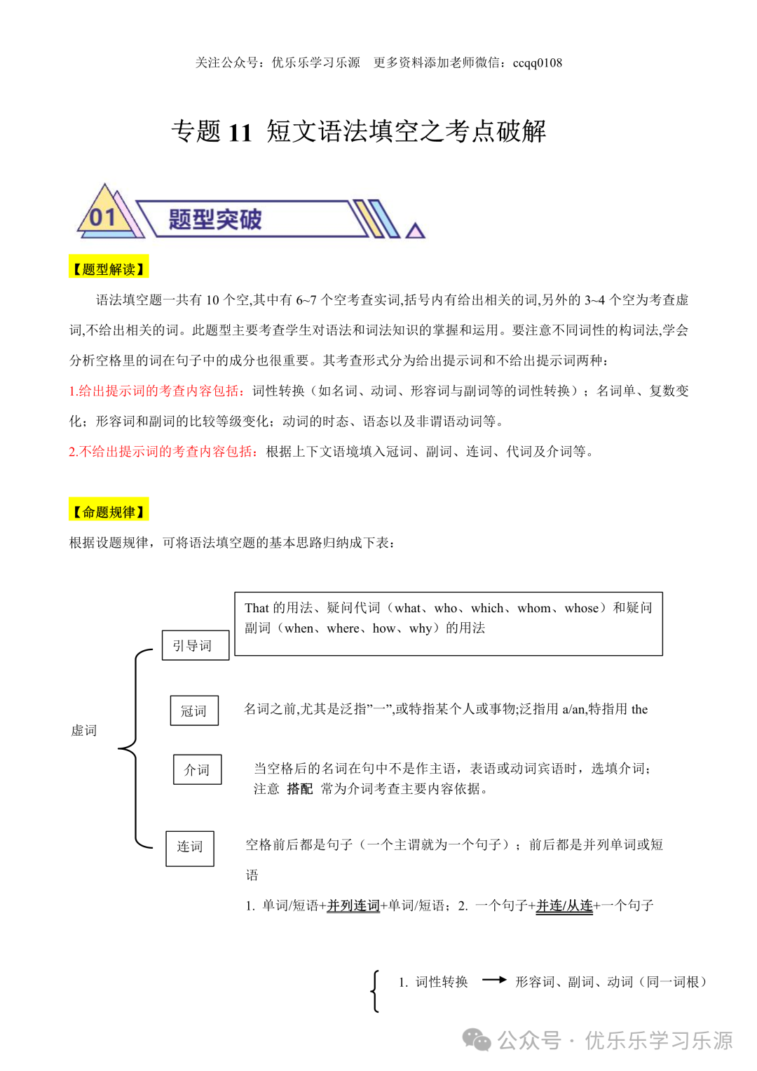 2024年中考英语热点题型归纳与变式演练(江苏专用) 第9张 2024年中考英语热点题型归纳与变式演练(江苏专用) 第9张