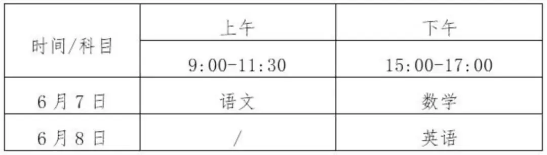 【民生看点】@高考考生 请收好这份考前温馨提示→ 第3张