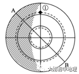 中考专训:经纬度与地球运动(精选50题) 第5张 中考专训:经纬度与地球运动(精选50题) 第5张