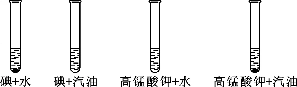 溶液|中考化学复习考点精讲9 第28张 溶液|中考化学复习考点精讲9 第28张